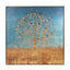 Quadro albero FYN